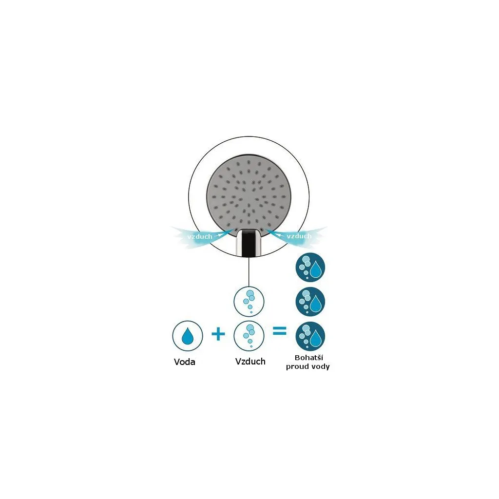 Sapho Hoofddouche, Ø20cm, AIRmix-systeem, ABS/chroom 4 Afbeelding 4 Sapho Hoofddouche, Ø20cm, AIRmix-systeem, ABS/chroom