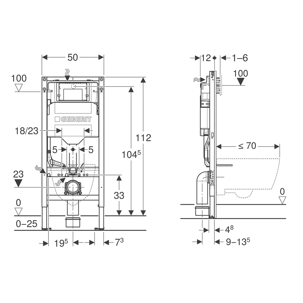 Geberit Duofix Frame voor wandcloset met Sigma inbouwreservoir 12cm voor droogbouw